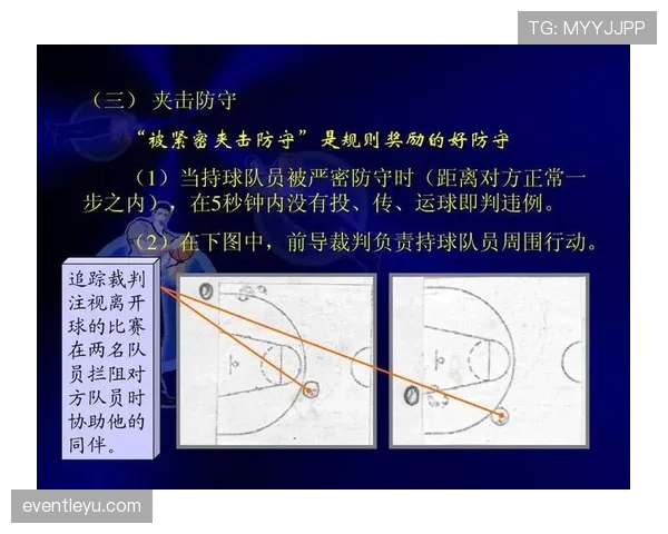 全面解析篮球持球掩护规则中的合法界定与违例判罚标准