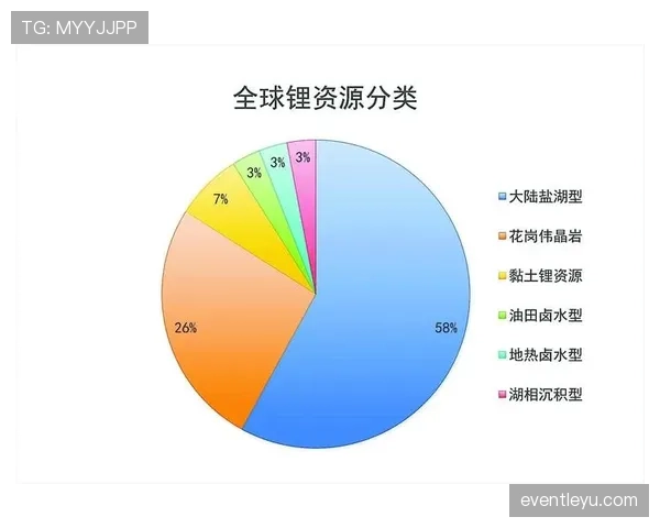 奥利塞爆发力不足？赛场表现中的加速与突破效率专项解析