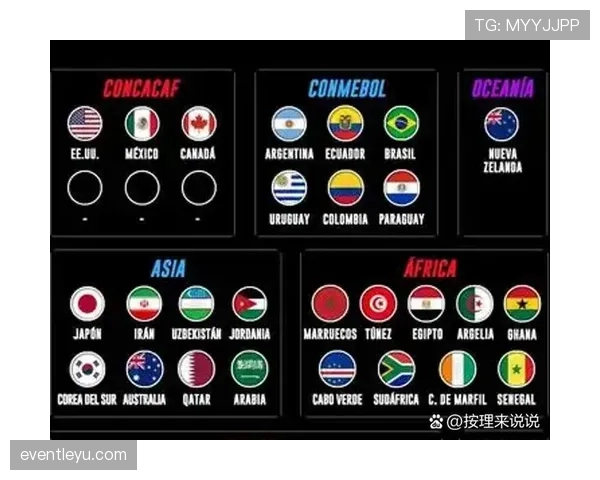 2026世界杯小组第三出线规则详解：8个名额怎么产生，晋级条件有哪些