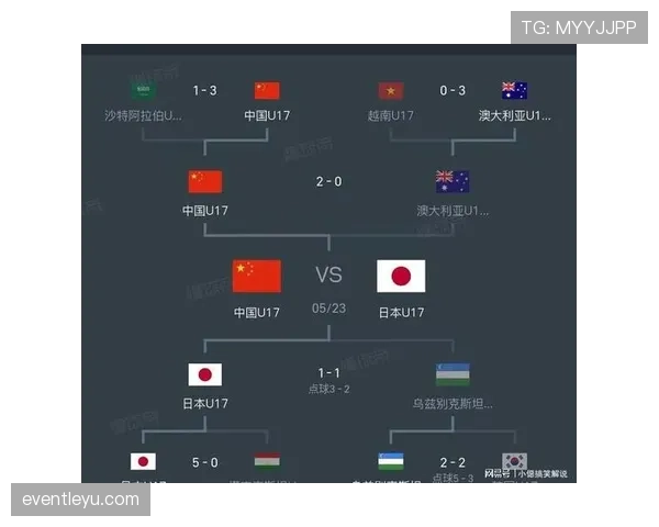日本队2026世界杯出线形势分析：小组对手实力如何，能否突围晋级